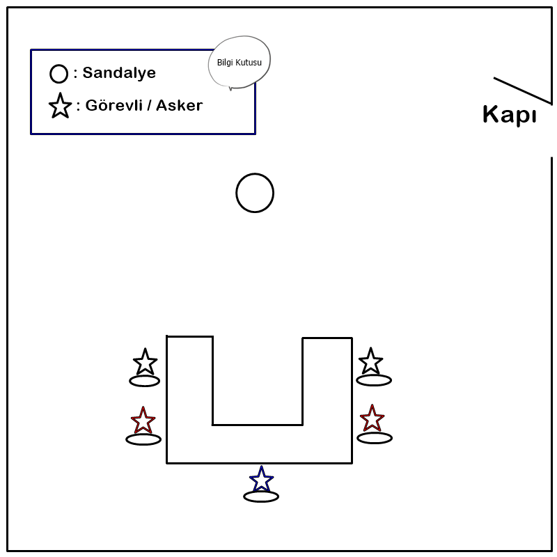 Kara Harp Okulu Komisyon Odası