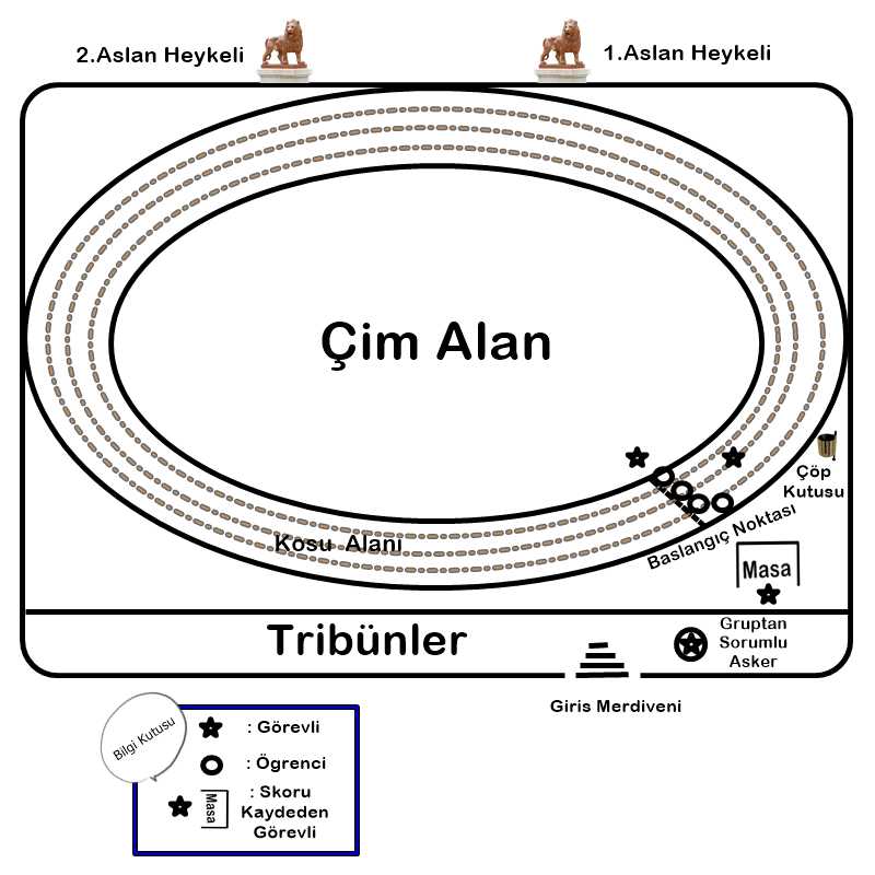 Kara Harp Okulu Koşu Sahası